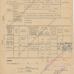 3. Ukázka dokumentu soudní věznice. ABS, Německé soudy v Protektorátu Čechy a Morava, sign. 134-278-1
