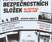 Archiv bezpečnostních složek otevře své dveře veřejnosti v rámci festivalu Braník sobě